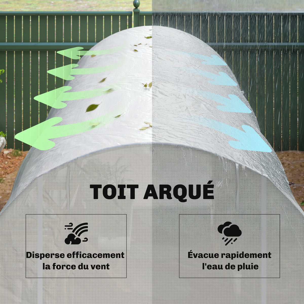 Serre tunnel de jardin 7m², serre de jardin tunnel avec porte et 6 fenêtres, bâche PE 140 g/m² 350 x 200 x 200 cm blanc