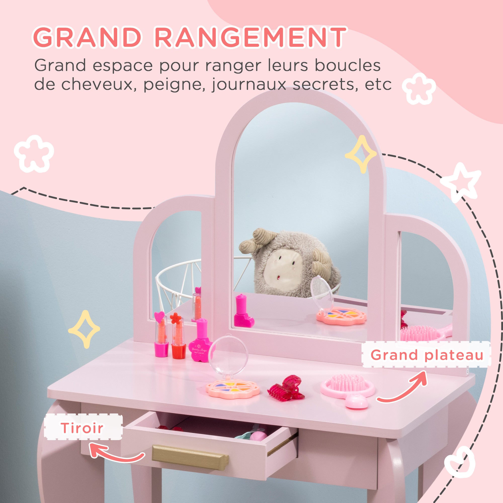 Texte alternatif de l'image