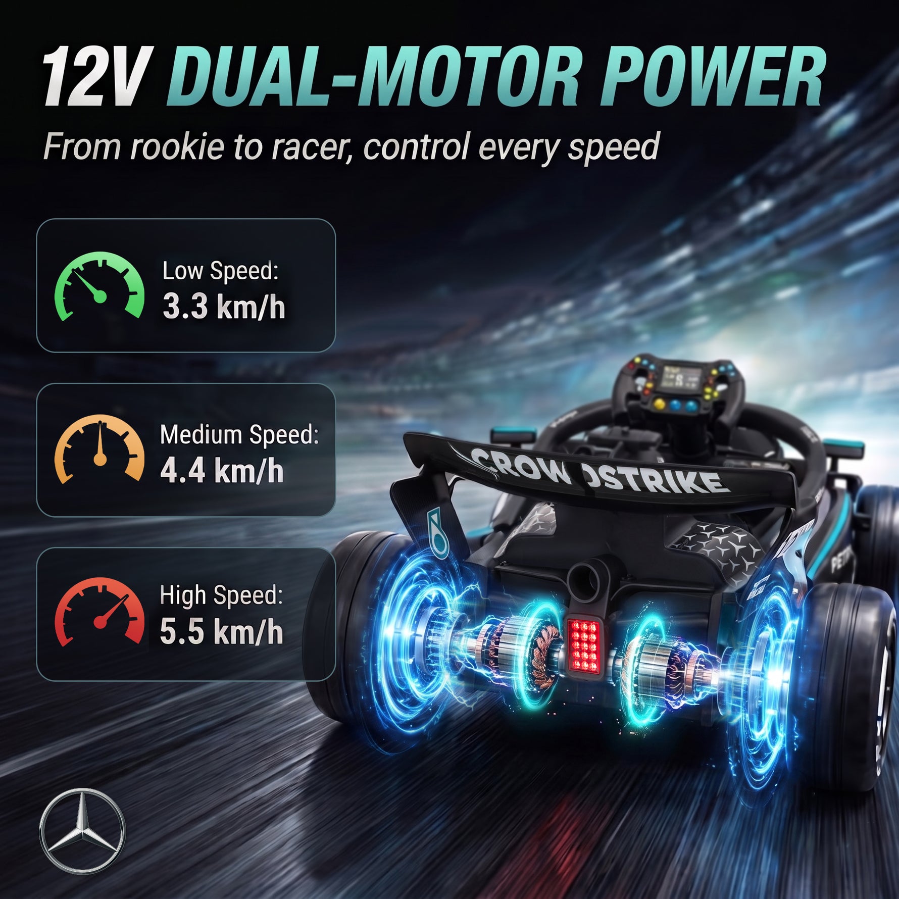 Kart Électrique Enfants 12V, Go Kart Mercedes-AMG PETRONAS F1 avec 2 Moteurs, Télécommande, 3 Vitesses, Noir