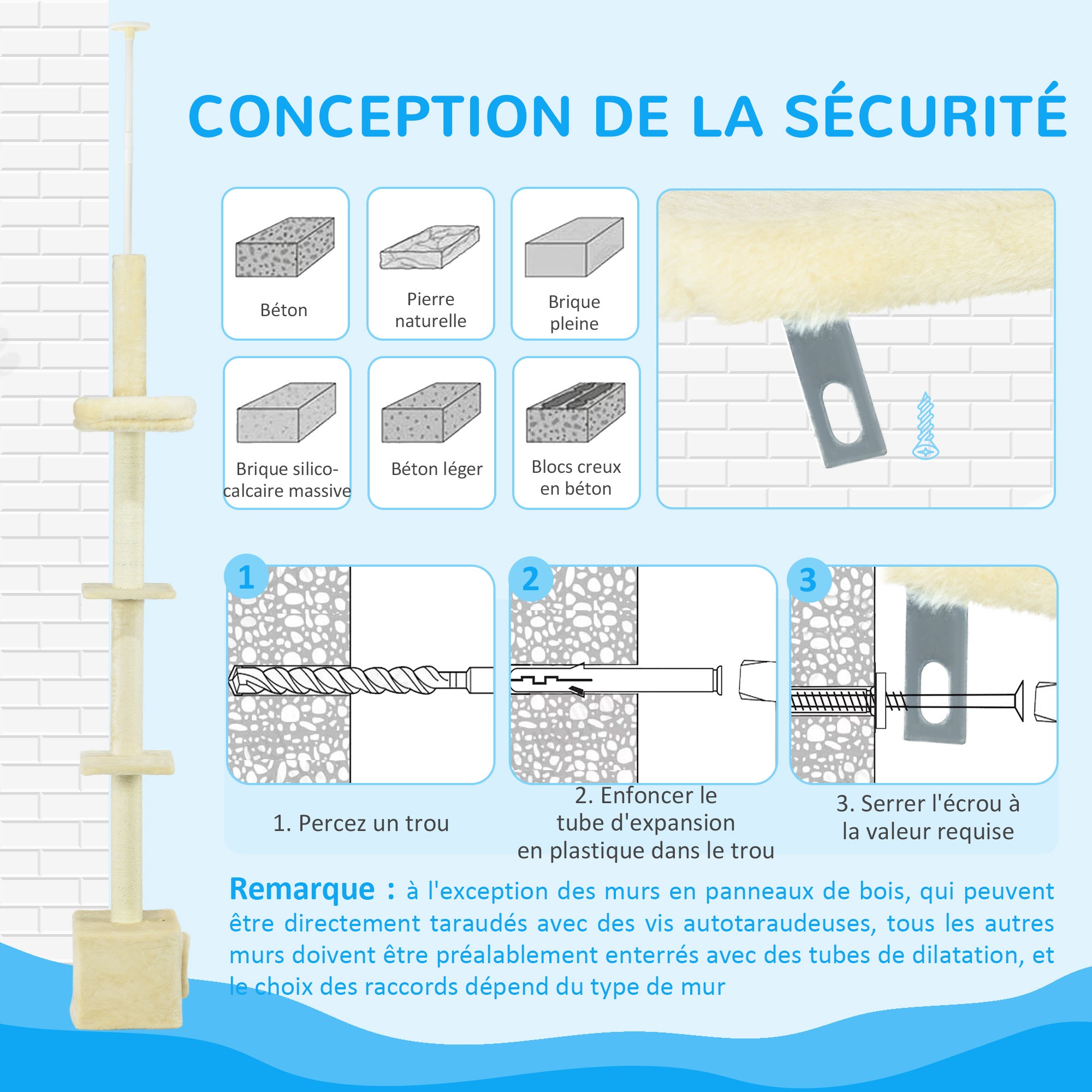 Texte alternatif de l'image