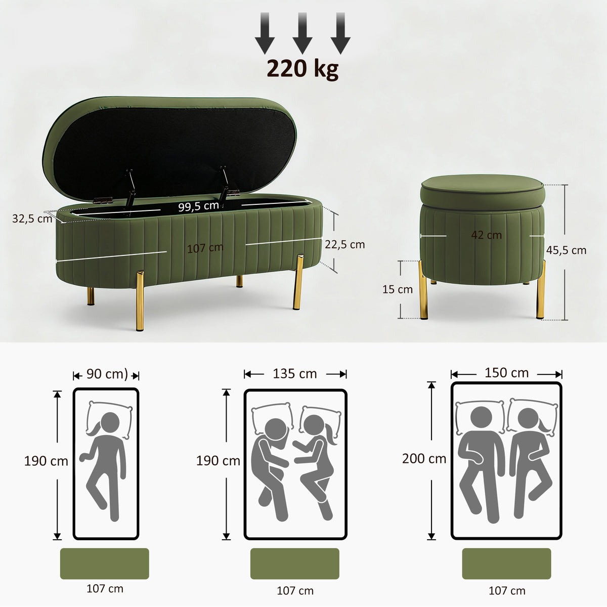 Banc de rangement, bout de lit en velours avec couvercle, pieds en métal, capacité 72 L, 107x42x45,5cm, vert foncé