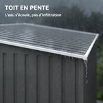 Tuinhuis 2,81 m² met Fundering, Aanbouw Gereedschapsschuur van Gegalvaniseerd Staal, 154x206,5x181cm, Lichtgrijs