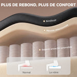 Chaise Bureau Ergonomique, Fauteuil de Bureau Inclinable, Assise rembourrée en PU, Hauteur Réglable, Noir