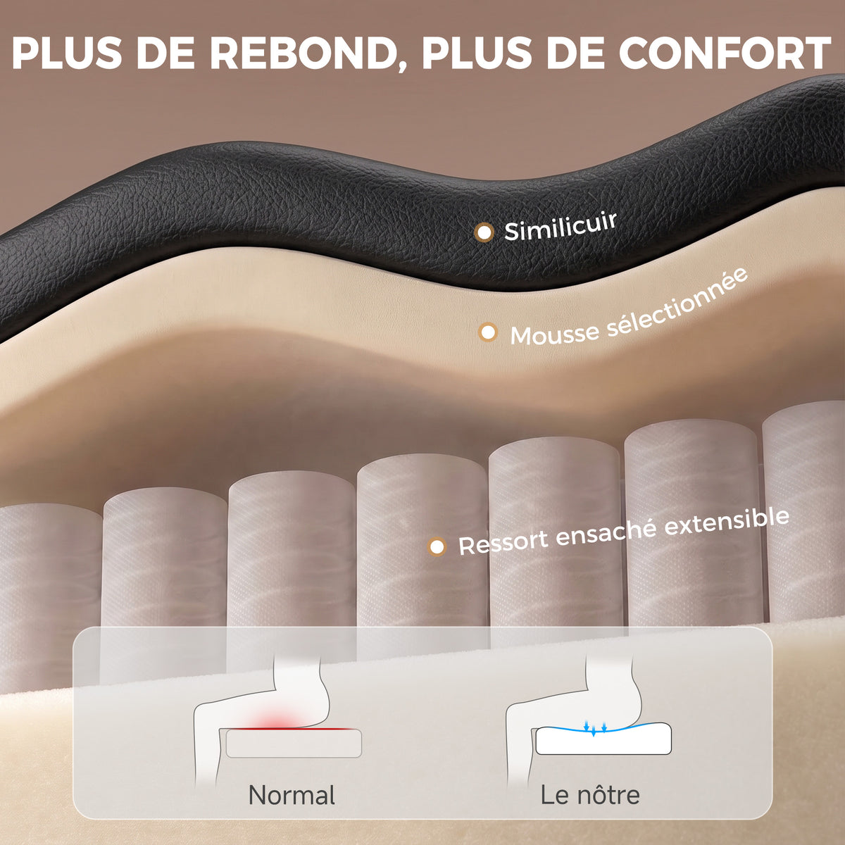 Chaise Bureau Ergonomique, Fauteuil de Bureau Inclinable, Assise rembourrée en PU, Hauteur Réglable, Noir