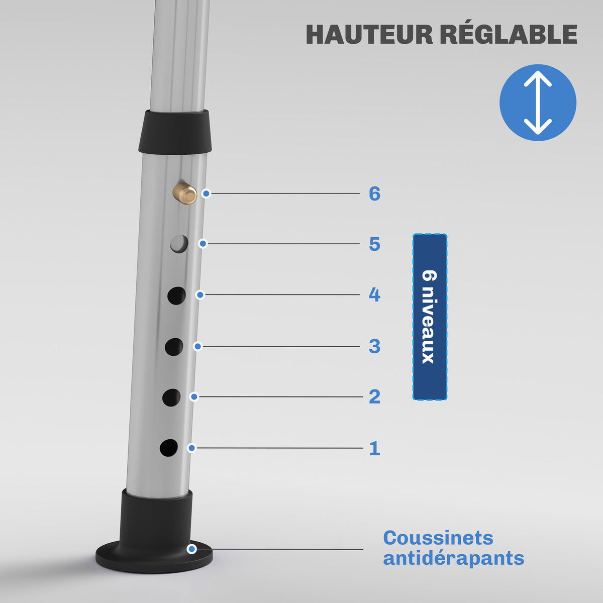 Tabouret de douche pour personnes âgées et handicapées hauteur réglable patins antidérapants support de pomme de douche