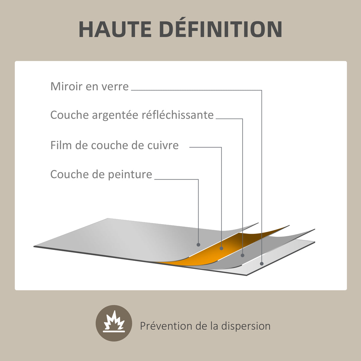 Miroir mural miroir décoratif forme organique avec cadre en bois horizontal ou vertical 80 x 60 cm naturel