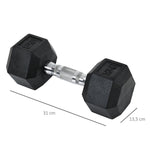 Kurzhantel-Set insgesamt 2 x 10 kg, Fitness-Hanteln für Damen und Herren, Krafttraining & Gewichtheben – Metall Gummi schwarz