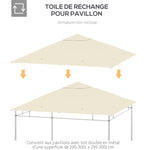 Toile de rechange pour pavillon tonnelle tente toit de remplacement gazebo de jardin polyester 180 g/m² 3 x 3 m crème