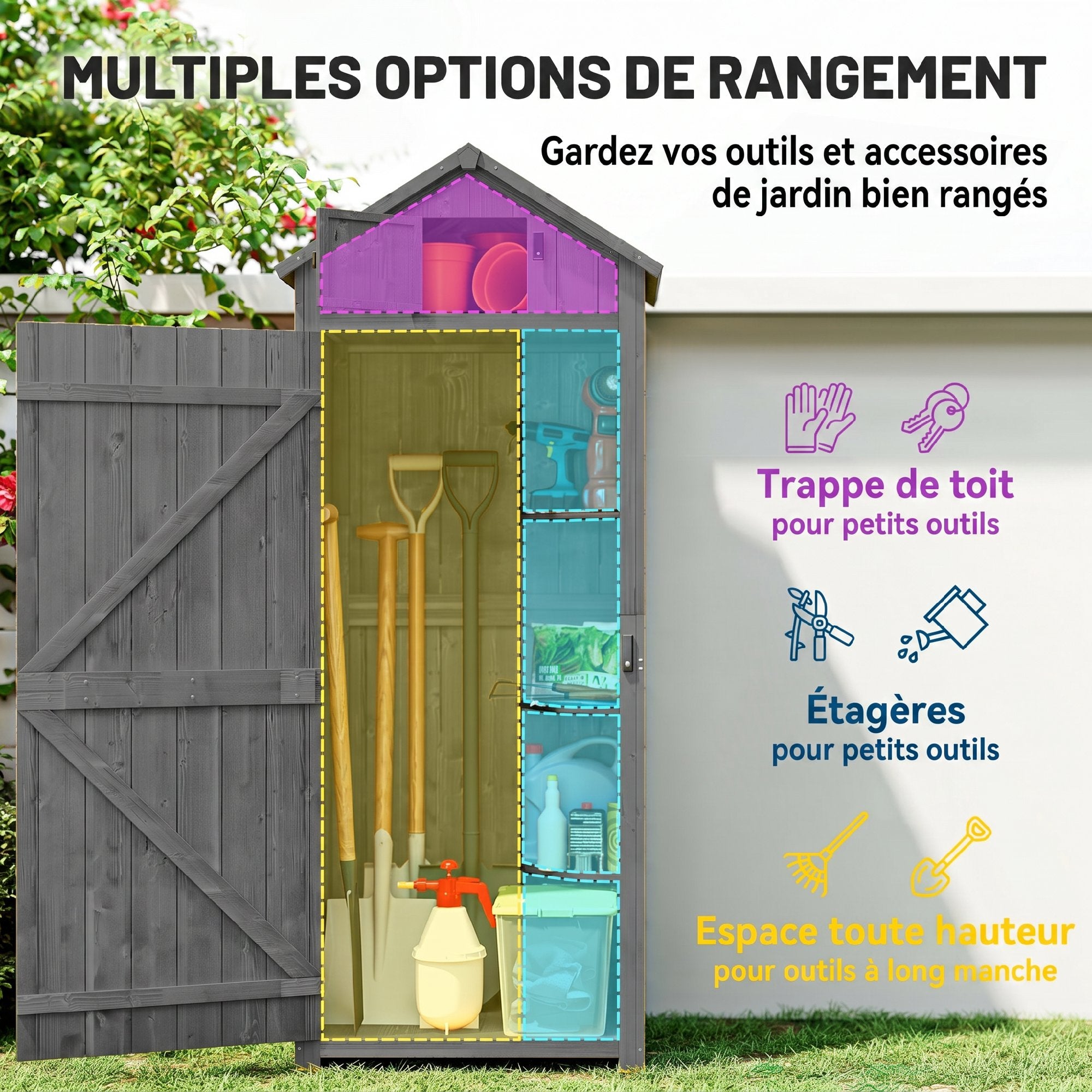 Texte alternatif de l'image