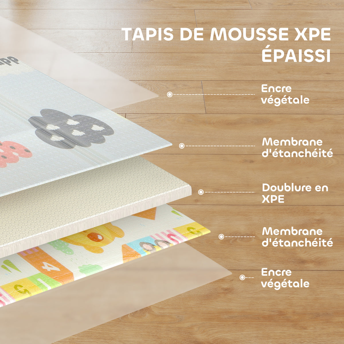 Tapis de jeu pour bébé pliable et réversible, tapis de sol en mousse épais, 200 x 180 x 1,5 cm, multicolore