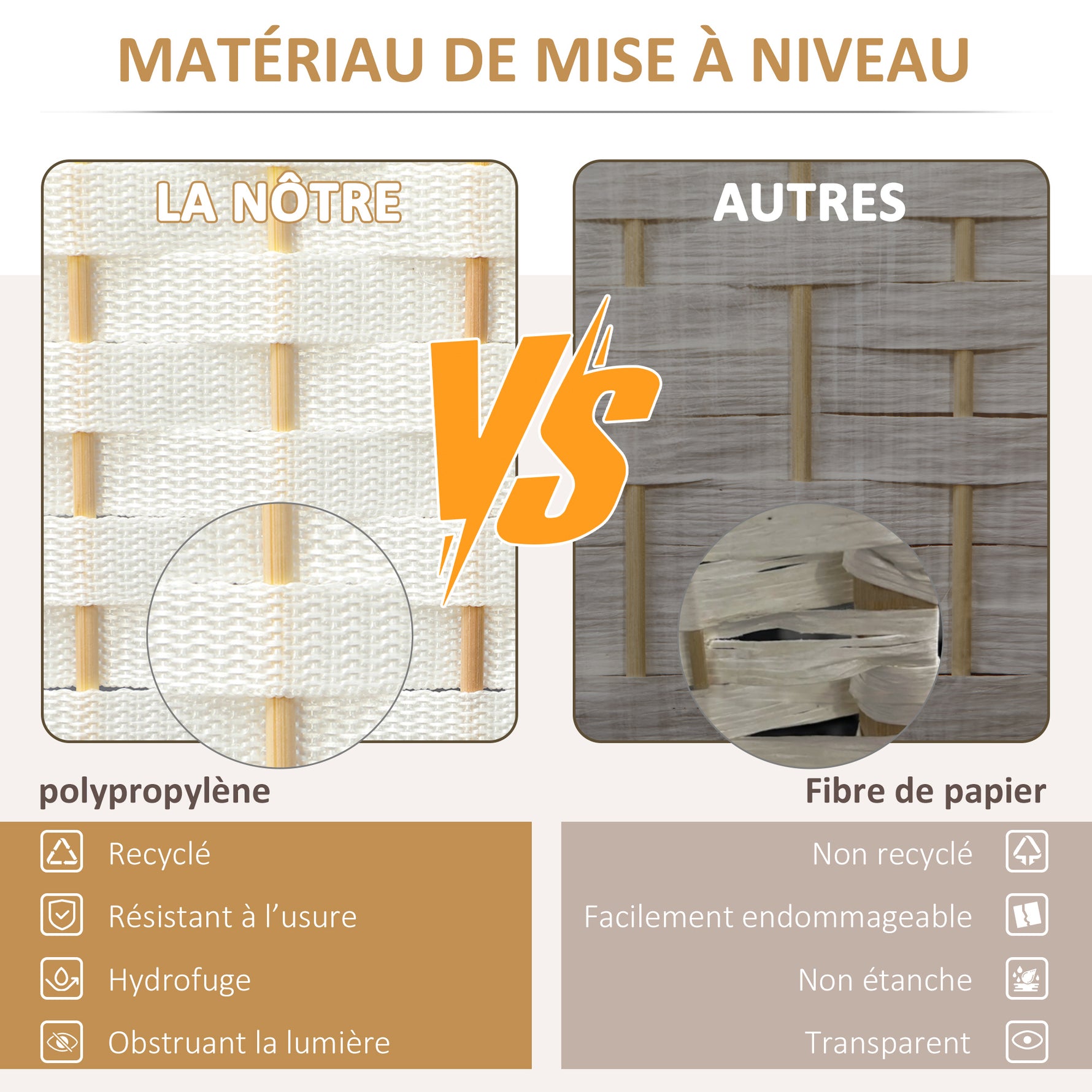 Paravent interieur en bois 6 panneaux 240 x 170 cm séparateur de pièce pliable pour salon, chambre à coucher, naturel