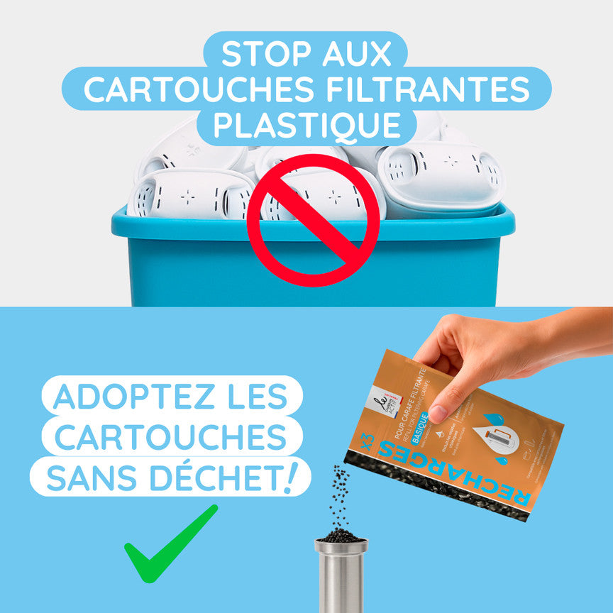 Recharges pour carafe filtrante PFAS+nitrates