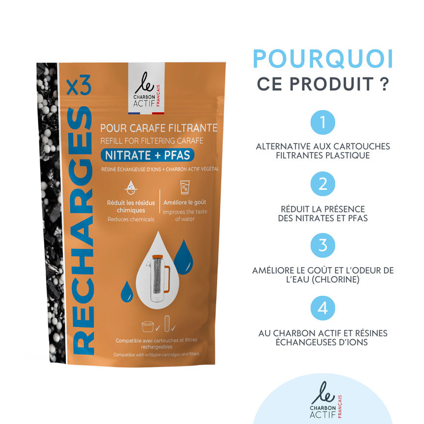 Recharges pour carafe filtrante PFAS+nitrates