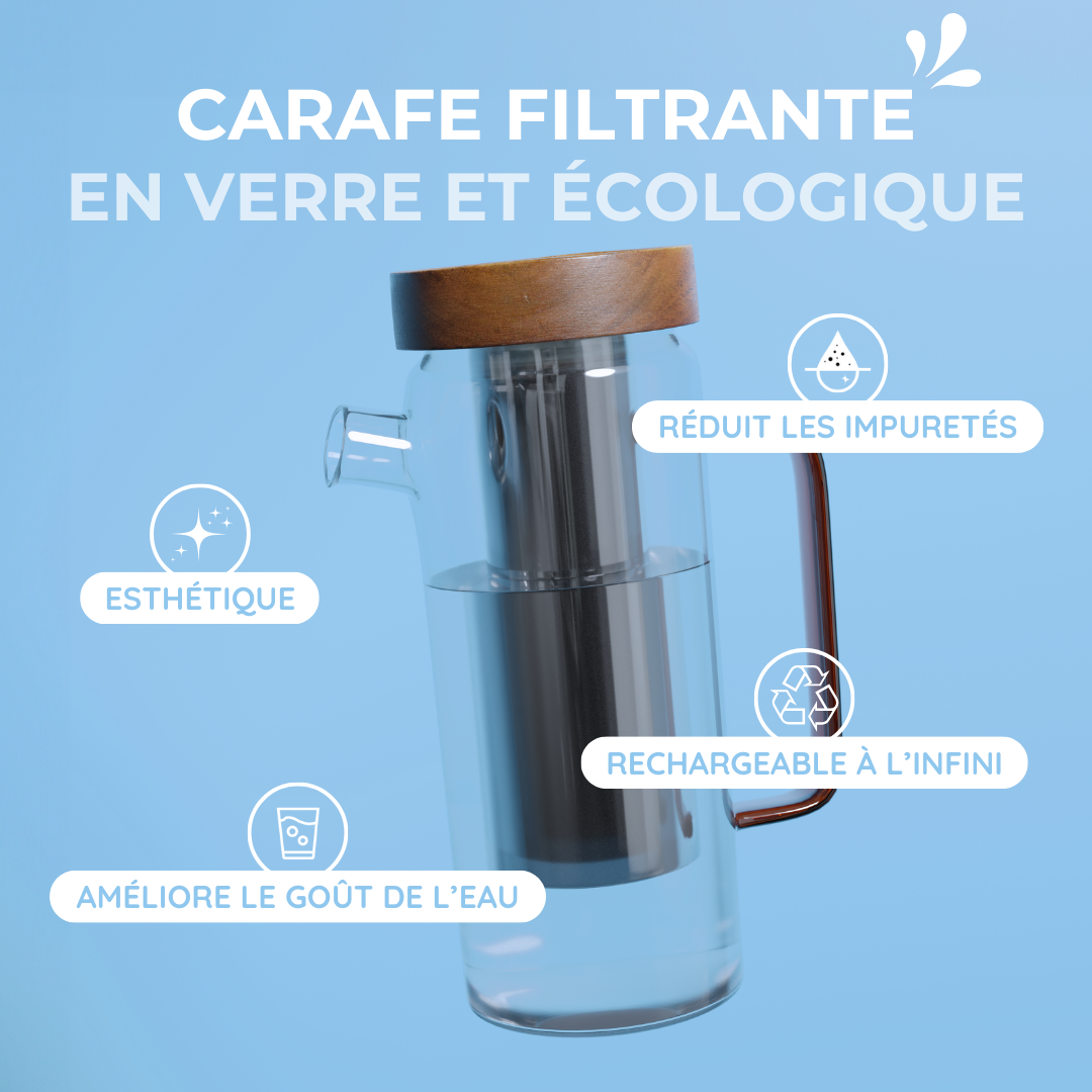 Carafe filtrante en verre 1.5L - rechargeable et écologique