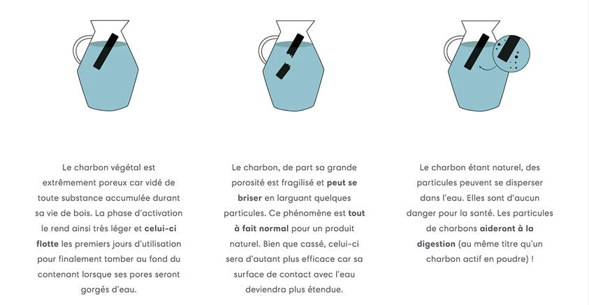 Bâton de charbon végétal français filtre à eau naturel