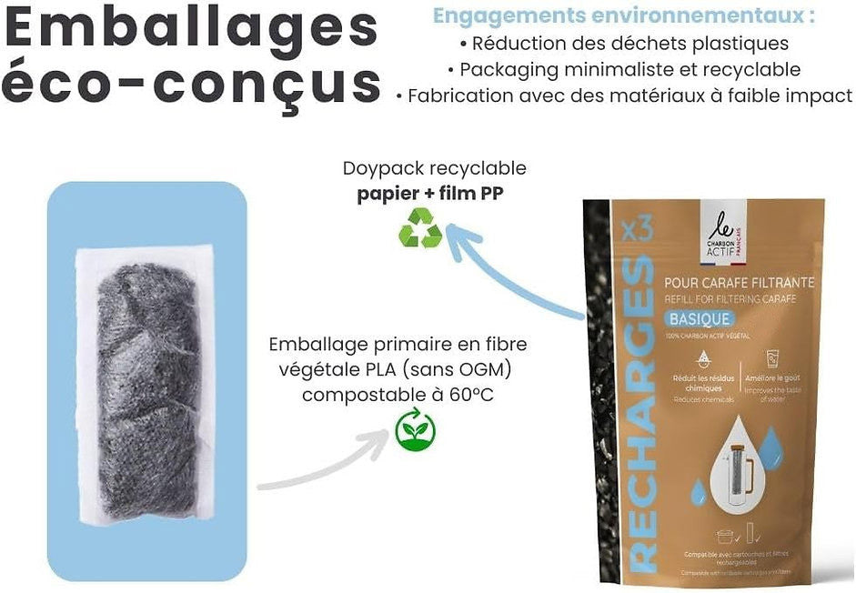 Recharges pour carafe filtrante PFAS+nitrates