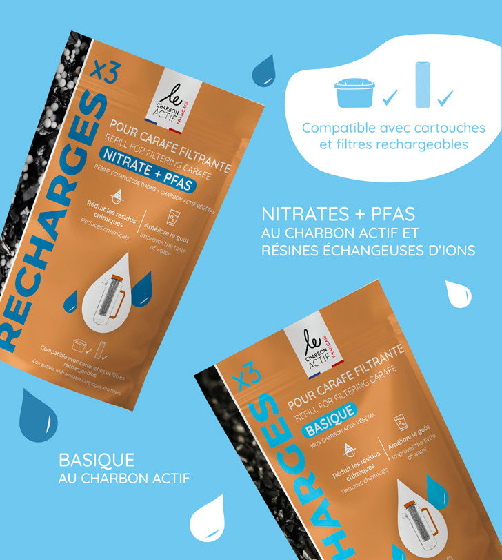 Recharges pour carafe filtrante PFAS+nitrates