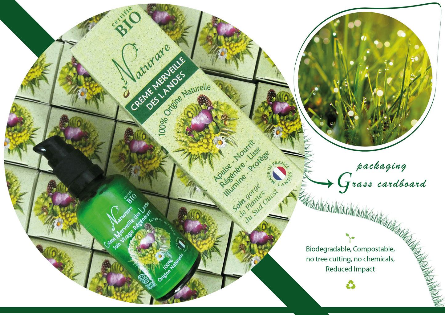 MERVEILLE DES LANDES BIO - Soin de peau Sensible Régénération Intégrale Visage