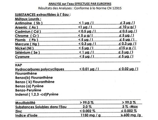 Charbon actif végétal granulés sac de 1kg