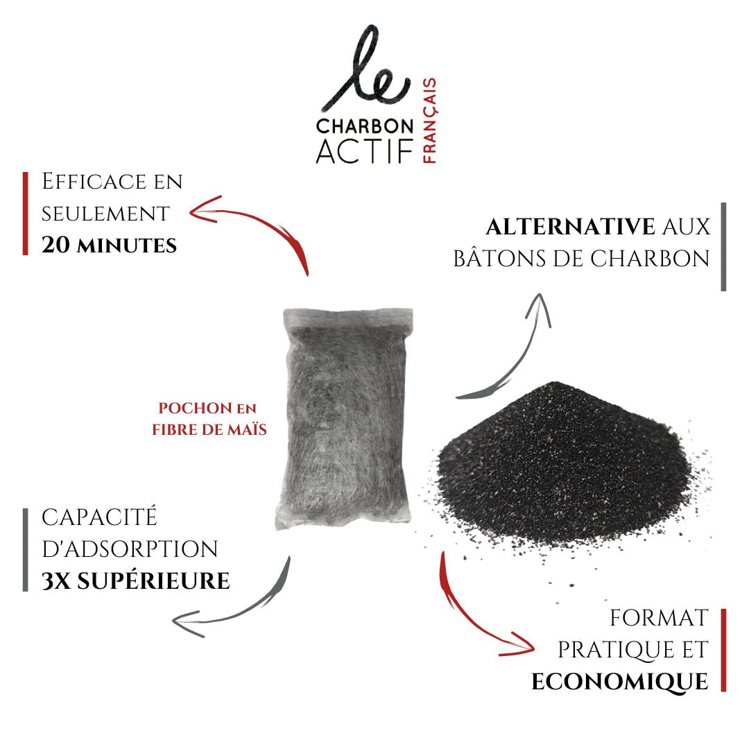 Lot de 2 filtres à gourde nomades au charbon végétal actif