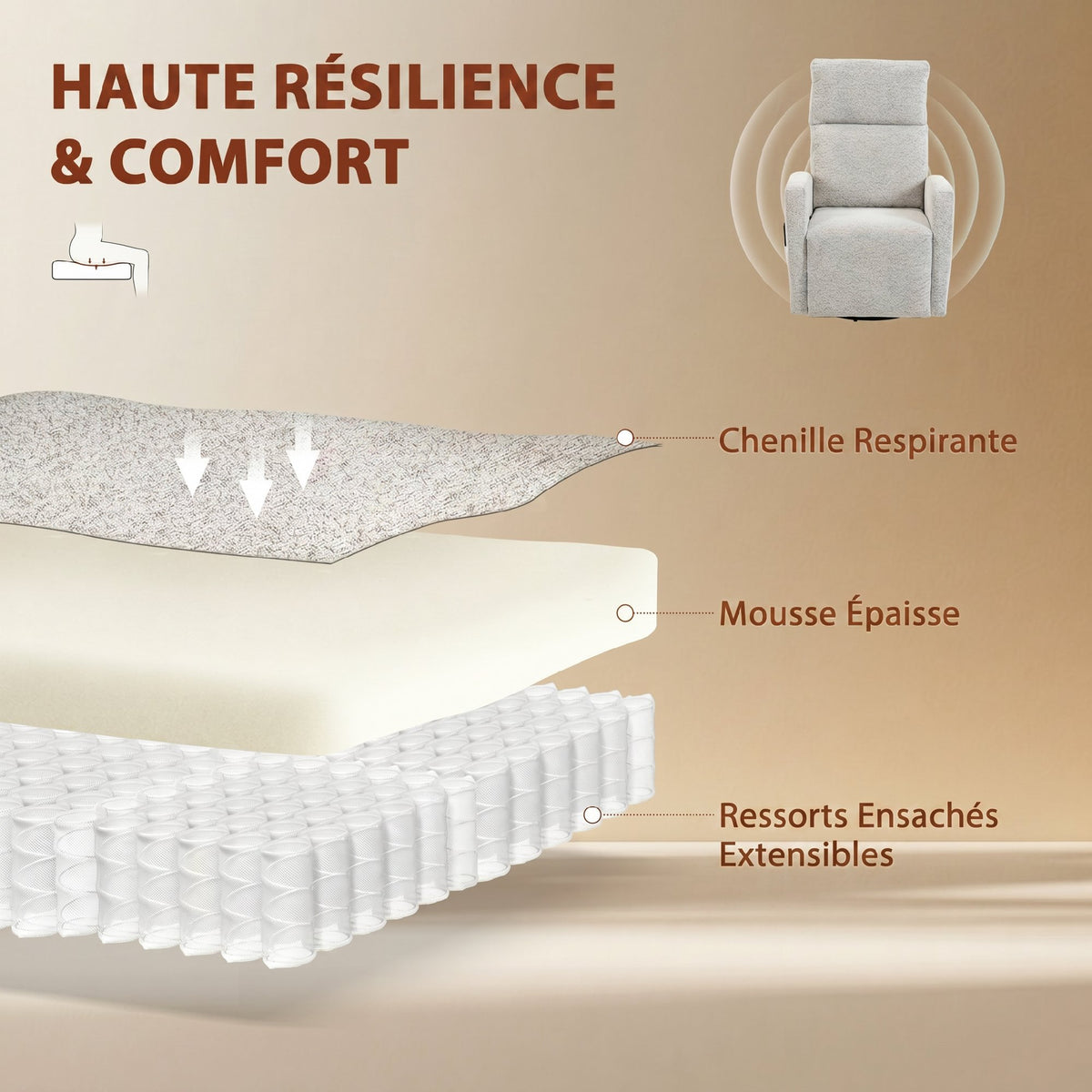 Sillón reclinable de masaje y calefacción, sillón de relax de chenilla, respaldo ajustable, giratorio 360°, crema