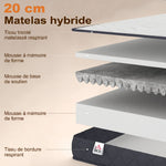 Matelas 90x190cm, matelas 1 personnes, mousse à mémoire de forme, 20cm d'épaisseur, certifié Oeko-Tex, fermeté moyenne