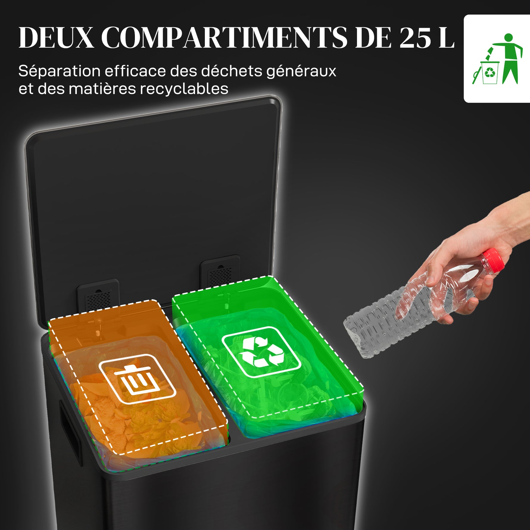 Poubelle de cuisine 2 compartiments de 2 x 25L, acier inoxydable, couvercle à fermeture douce, 47,7x37,5x56cm, noir