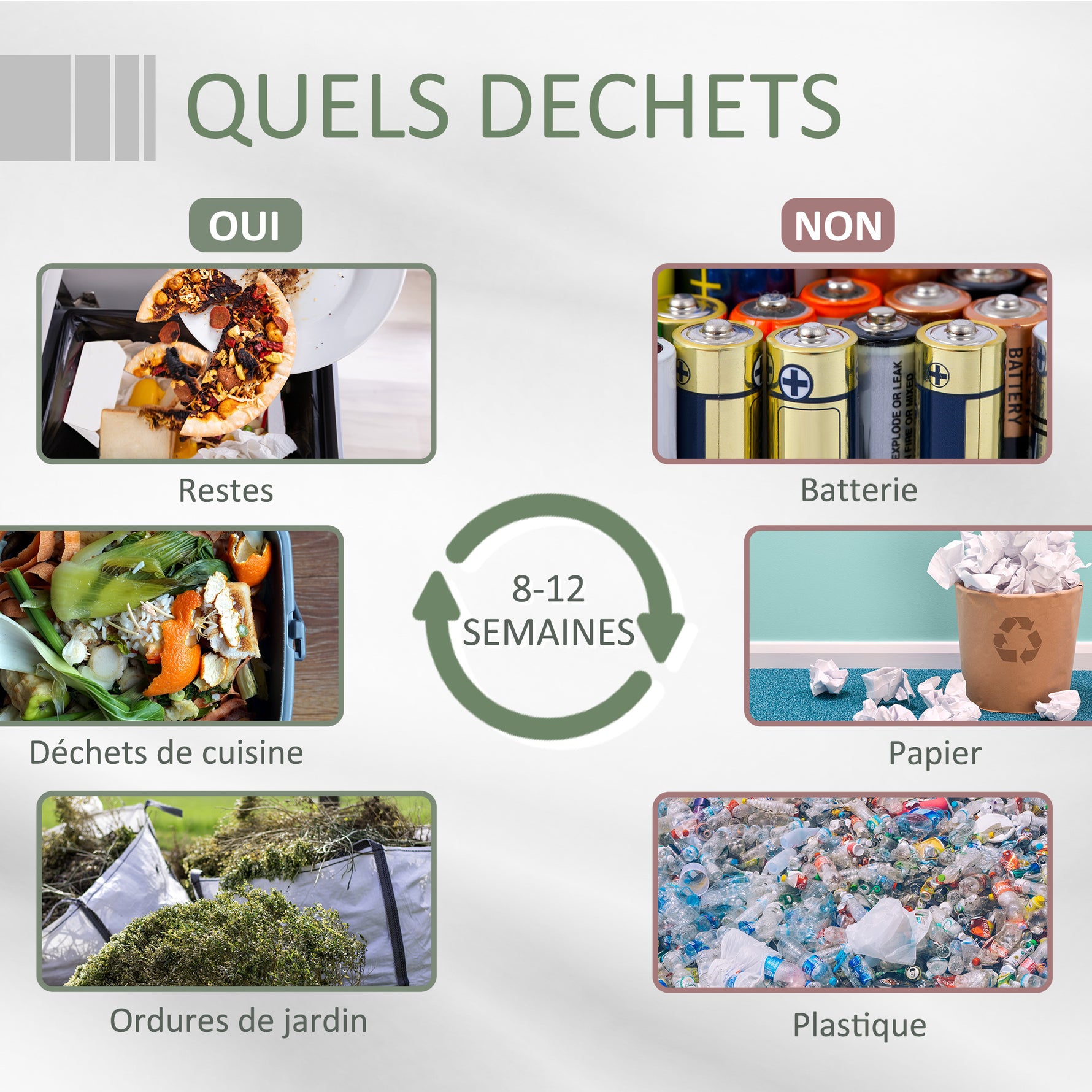 Composteur de Jardin - bac à Compost pour déchets - Rotatif 360° - Double Chambre 160 L - Acier PP Noir