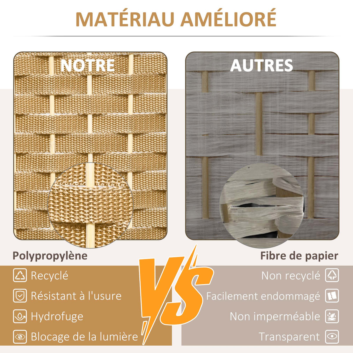 Paravent interieur en bois 4 panneaux 160 x 170 cm séparateur de pièce pliable pour salon, chambre à coucher, naturel