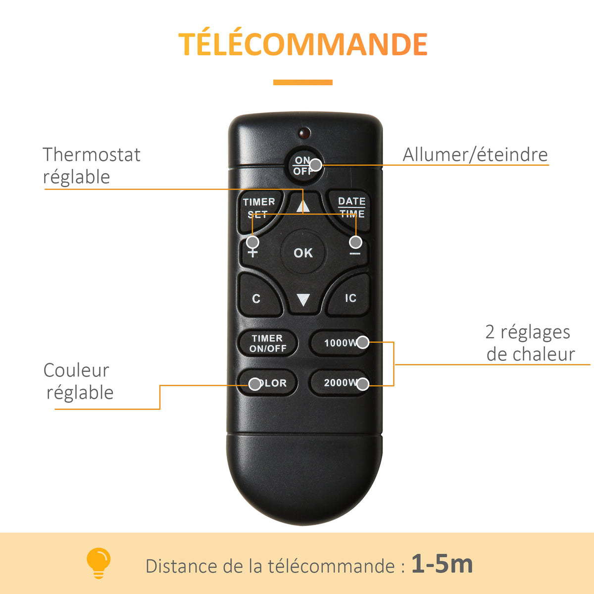 Cheminée électrique murale 1000/2000 W, cheminée décorative avec effet flamme 7 couleurs réglables, 72,5x11,5x40cm, noir