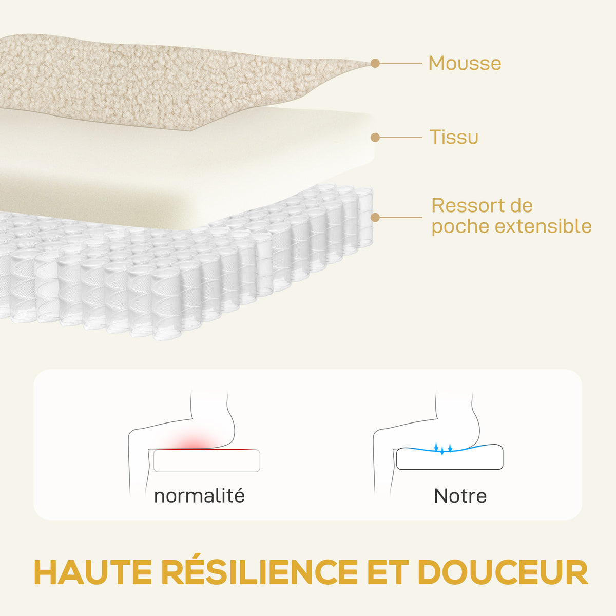 Fauteuil inclinable, fauteuil de relaxation avec repose-pieds, pivotant à 360° et basculant, 76 x 94 x 100 cm, beige