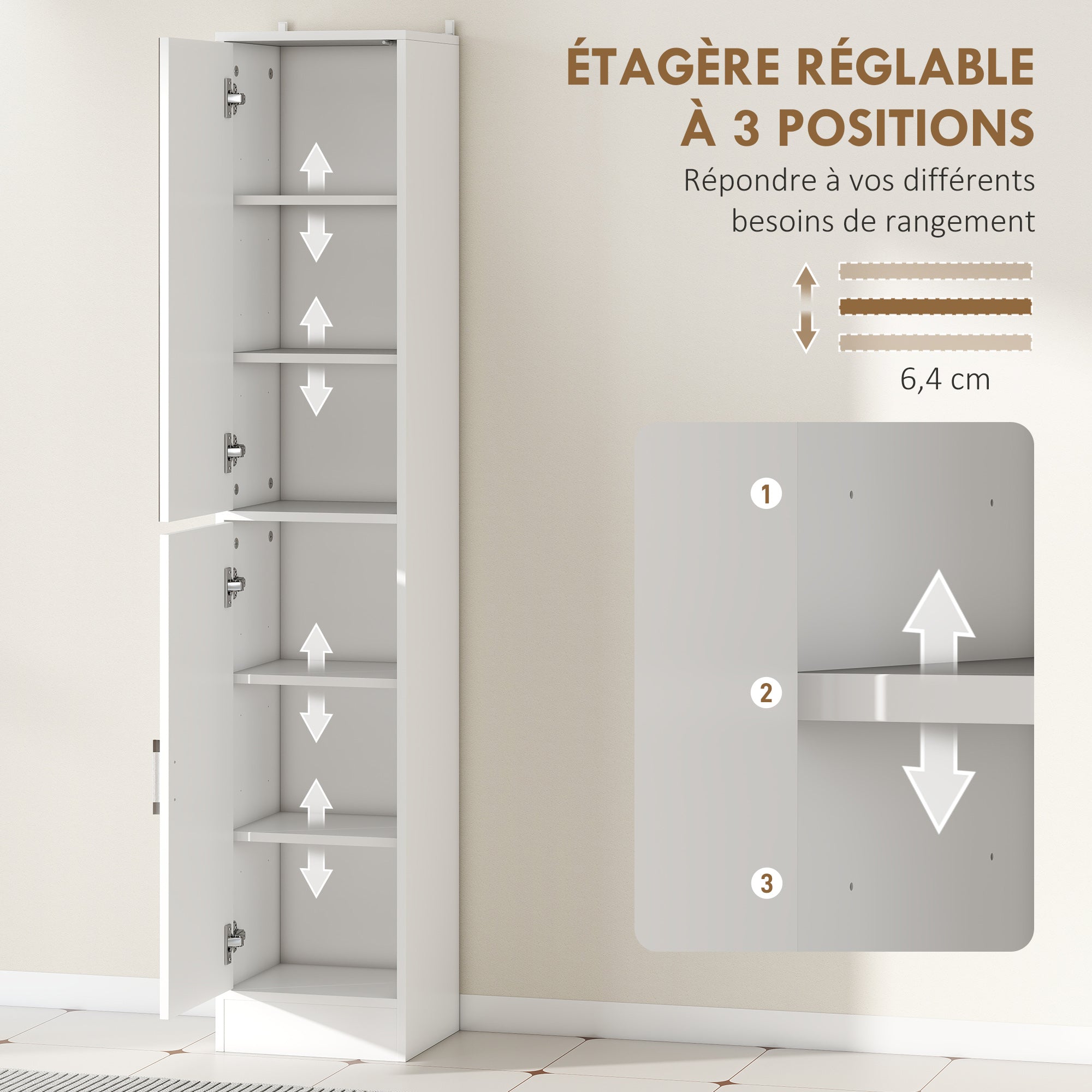Texte alternatif de l'image
