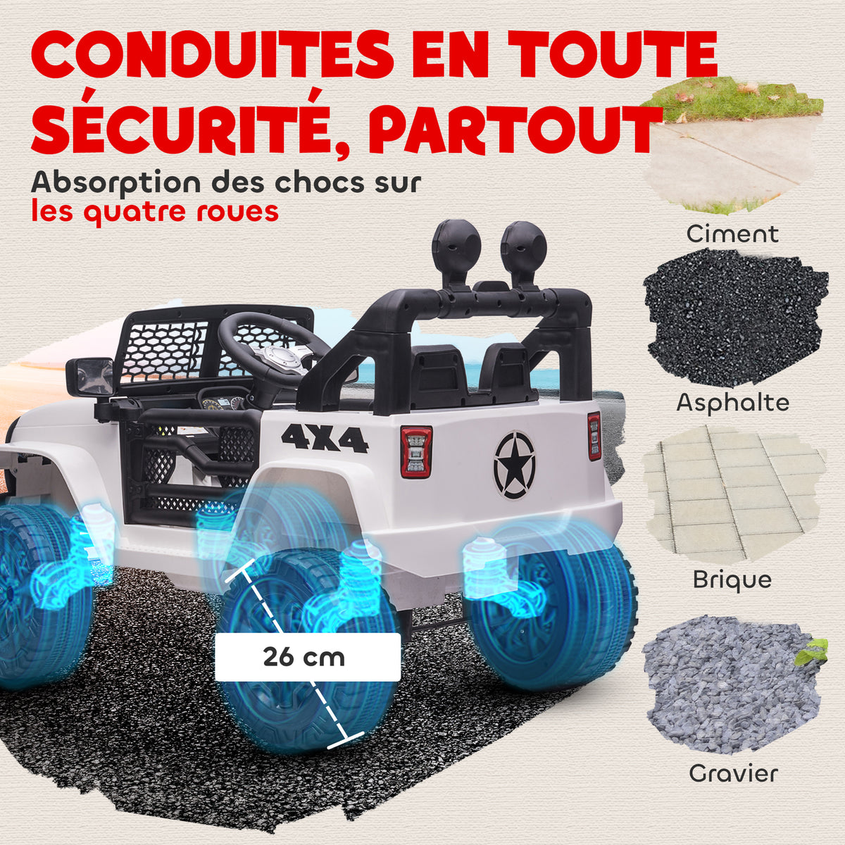 Kids' Electric Car, Rear-Wheel Drive, 12V, 5 km/h Max, Remote Control Included, Light and Sound Effects, Dim. 100L x 65W x 72H cm, White