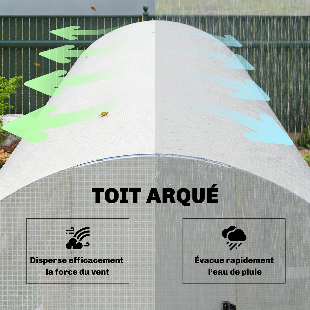 Serre Tunnel de Jardin 18m², Serre de Jardin Tunnel avec Porte et 12 Fenêtres avec Moustiquaires, 295x597x200cm, Blanc