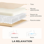 Canapé d'angle convertible en velours côtelé, canapé-lit 3 places avec rangement caché, coussins, 205x135x76cm, beige