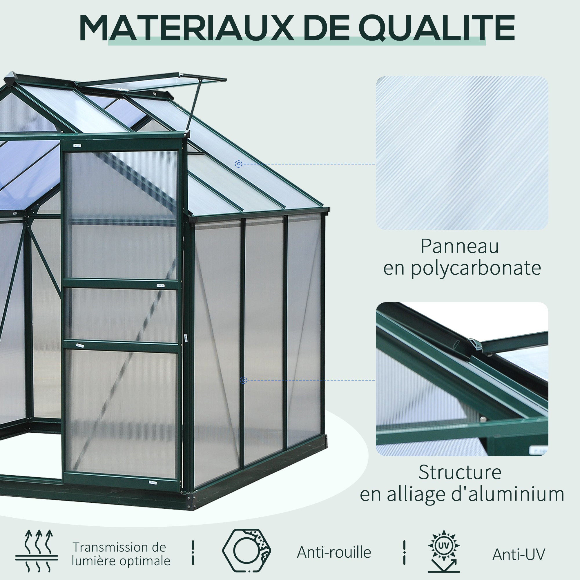 Texte alternatif de l'image