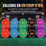 Poker-Koffer 500 Jetons 5 Werte, 2 Kartendecks, Spielmatte, Dealer-Button, Blind, Alu, 31x17x11,5 cm, Schwarz