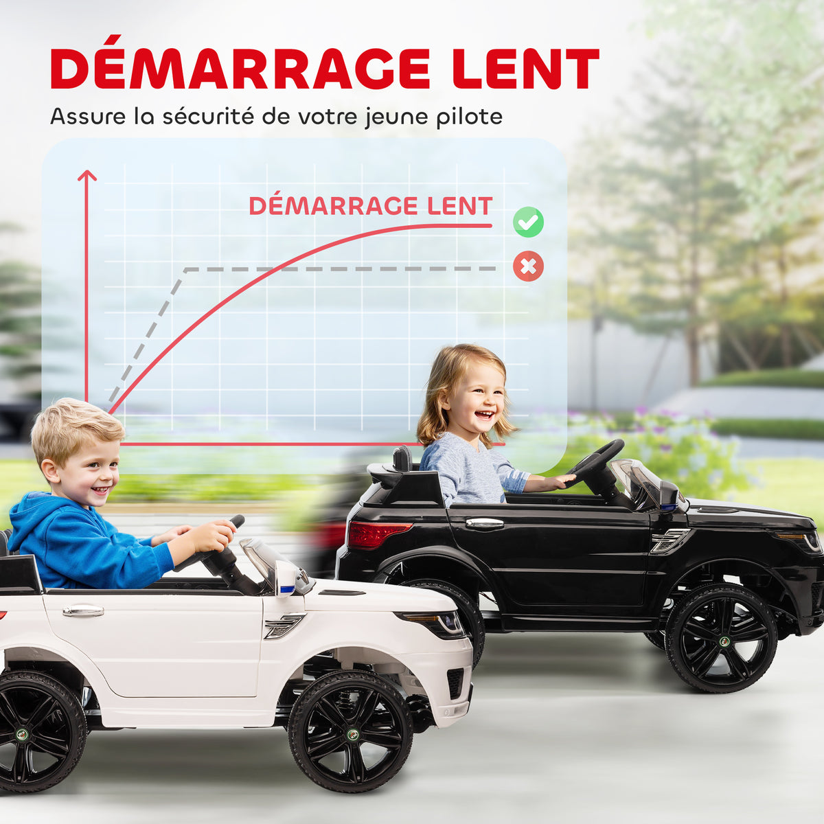 Voiture électrique enfants véhicule électrique 12 V double moteurs 3 à 5 km/h 110 x 68 x 52 cm noir