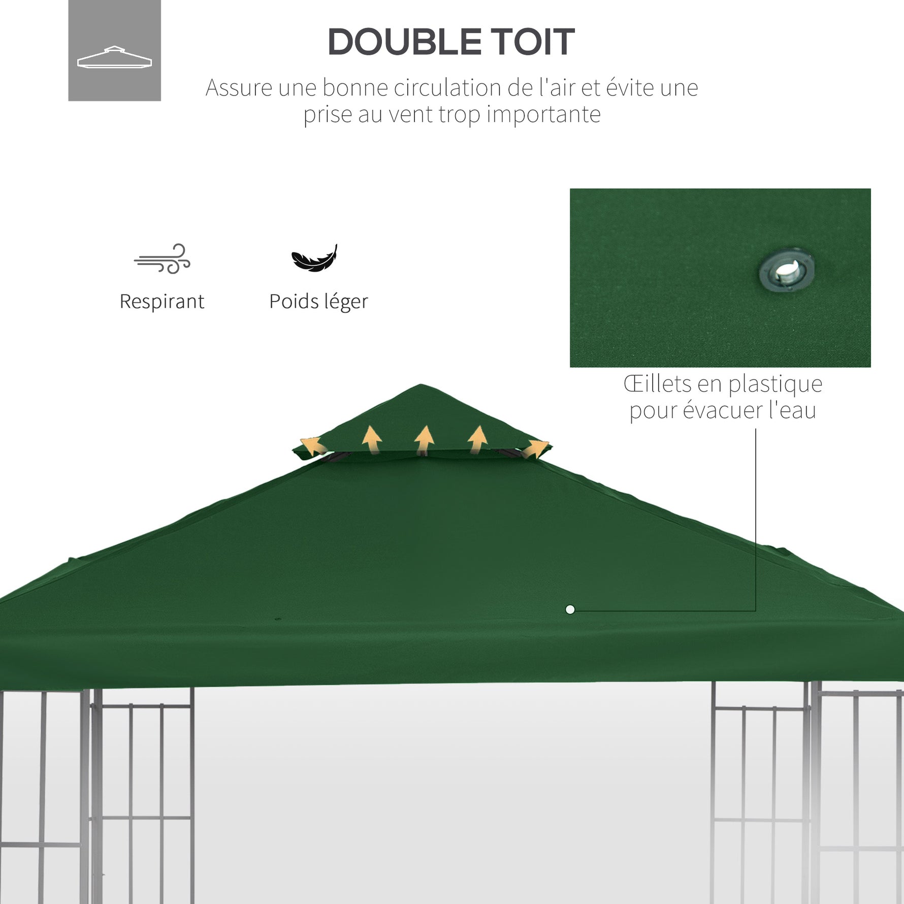 Toit de Remplacement pour Gazebo de Jardin Toile de Rechange pour pavillon tonnelle Tente 3 x 3 m Vert foncé