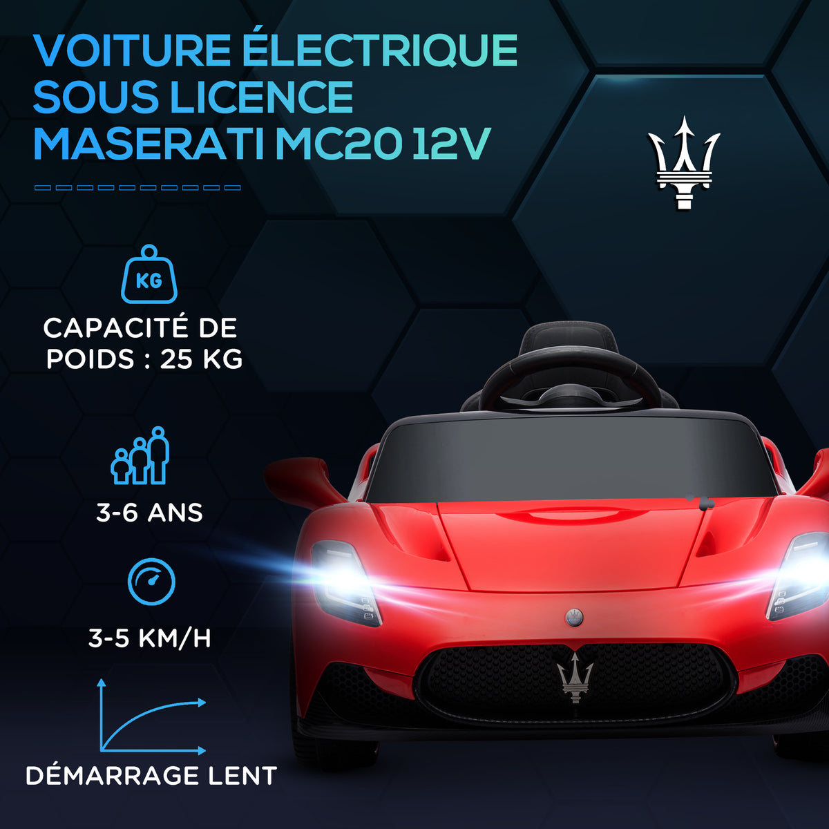 Voiture électrique pour enfants sous licence Maserati MC20 12V, Télécommande, LED, Musique et Klaxon, 3 à 6 Ans, rouge