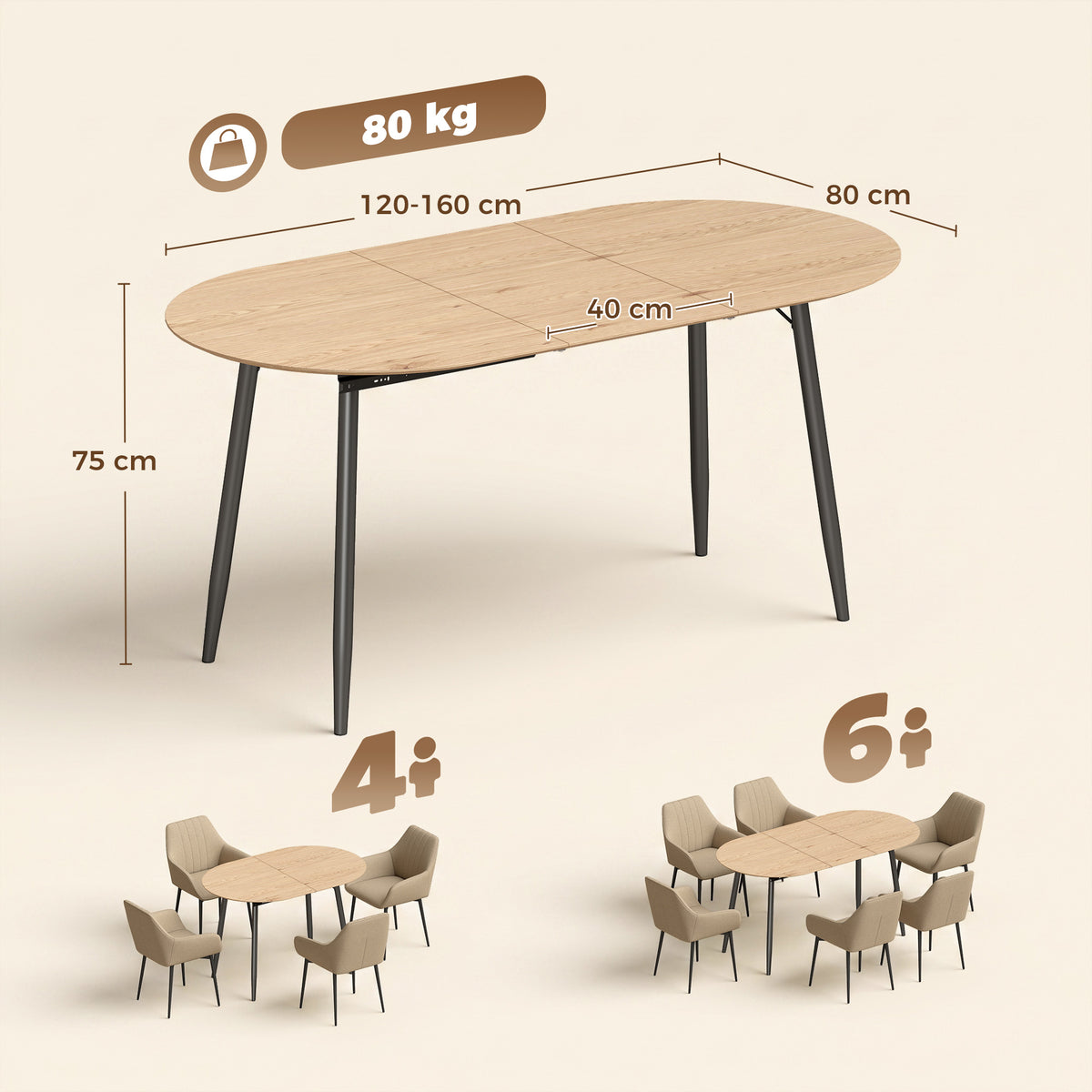 Mesa de comedor extensible ovalada para 4 a 6 personas, mesa de cocina 120-160 cm, bordes redondeados, roble