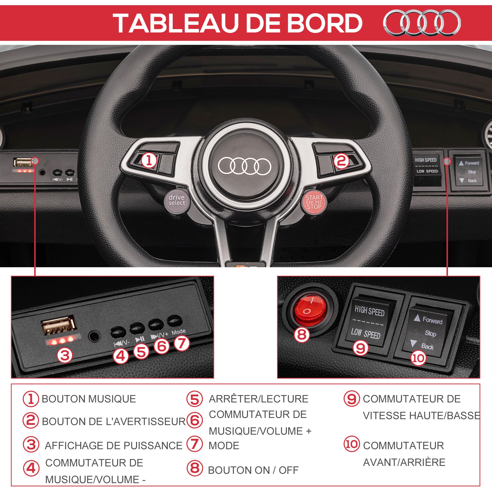 Elektroauto für Kinder Audi TT RS 12 V 30 W, max. 3 km/h, 2,4-GHz-Fernbedienung, Sound- und Lichteffekte, Schwarz
