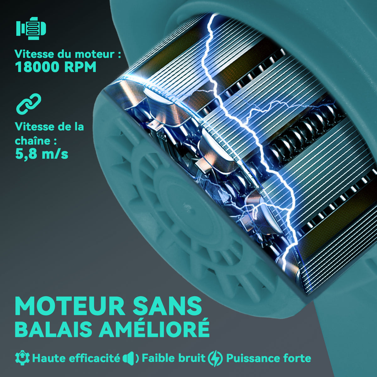 Mini tronçonneuse à batterie 8 pouces 6000mAh 580W élagueuse sans fil pour branches et jardin perche télescopique bleu