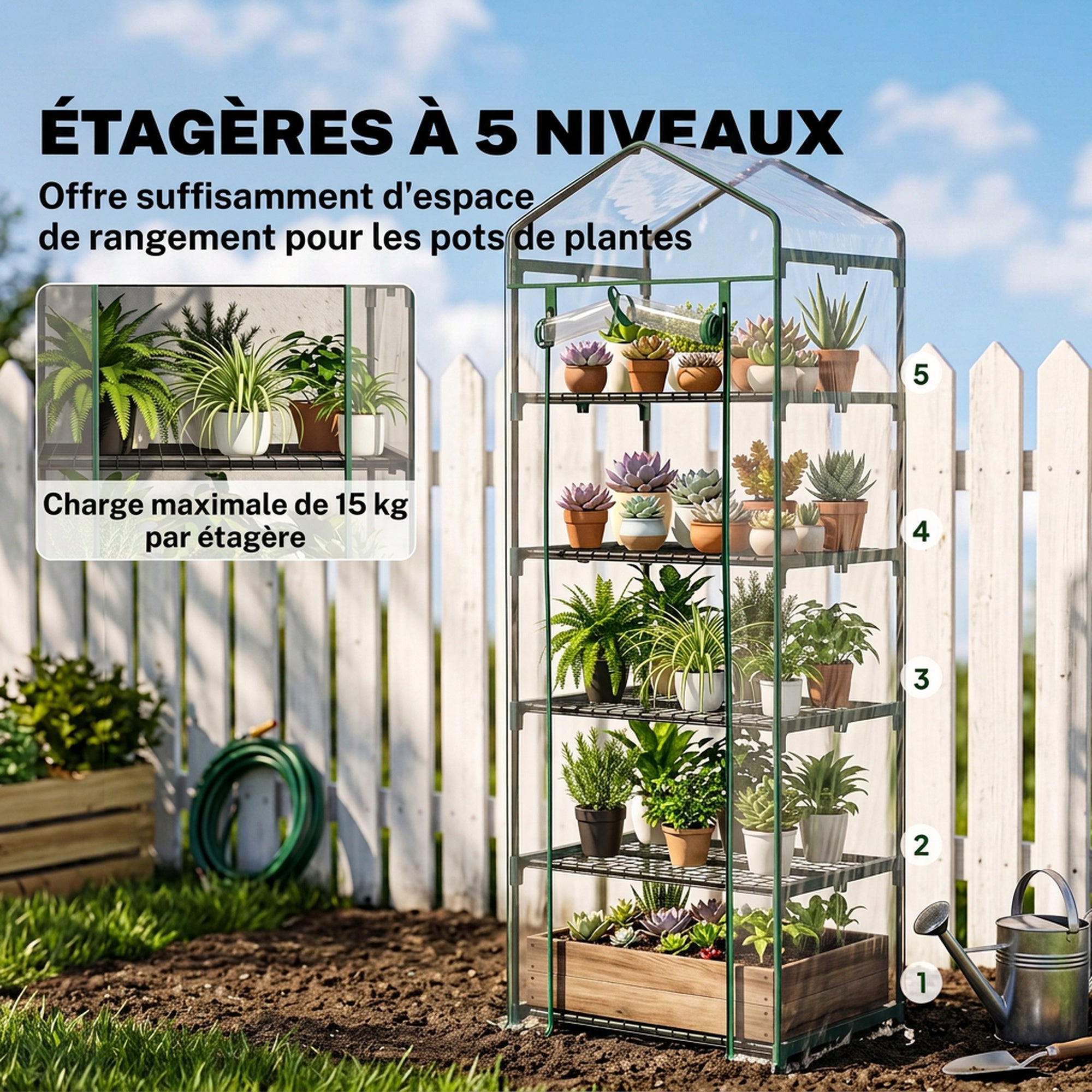 Texte alternatif de l'image
