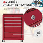 Carro de herramientas con ruedas, carro de taller de acero con 5 cajones bloqueable con 2 llaves, 61,5 x 33 x 82,5 cm, rojo