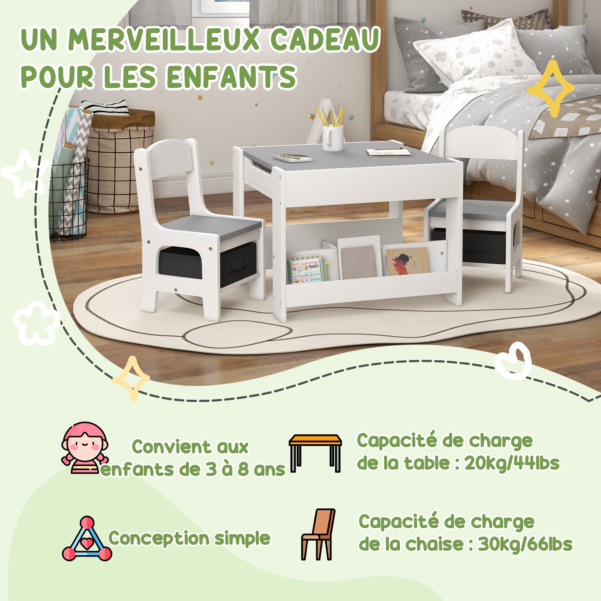 Texte alternatif de l'image