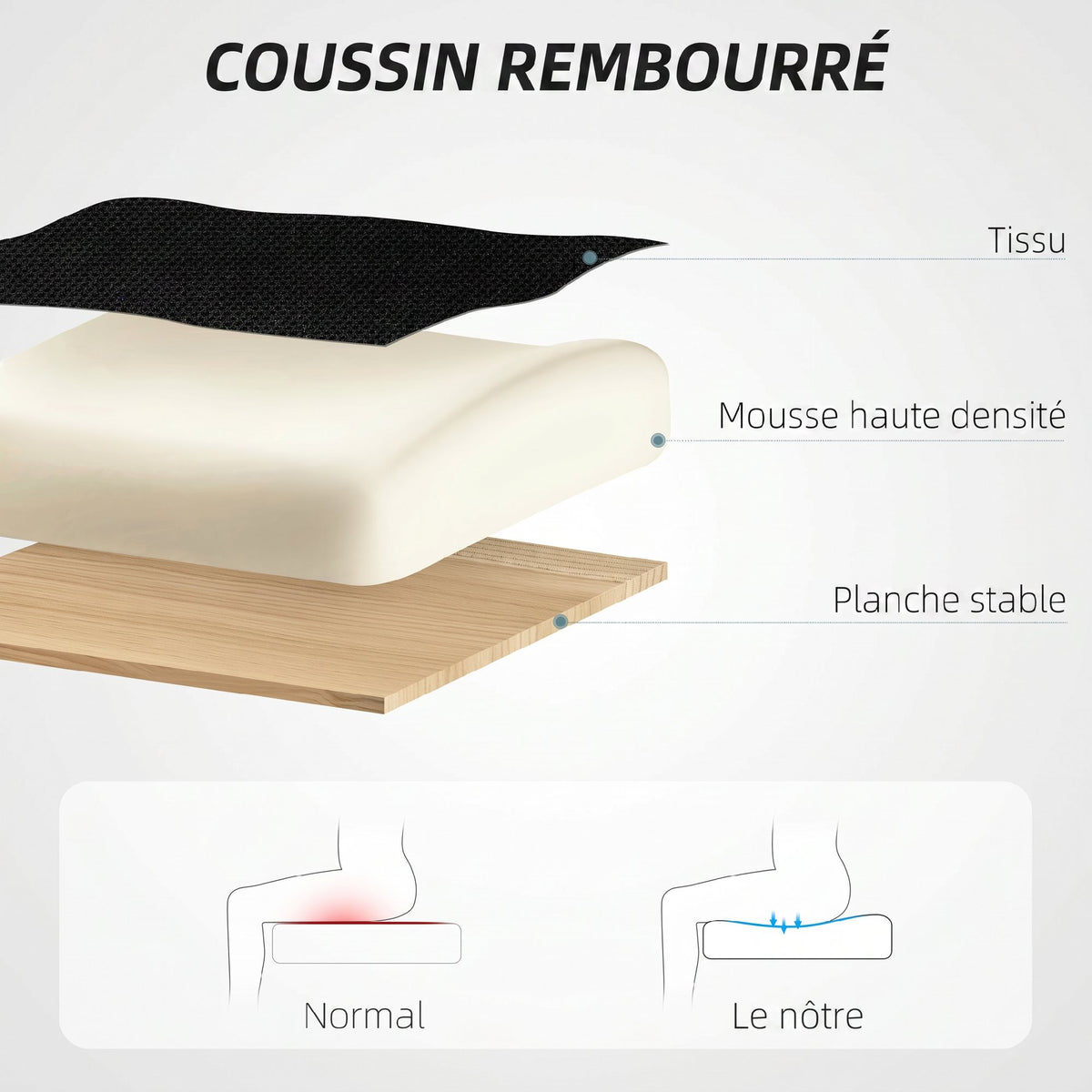 Chaise Bureau Ergonomique avec Appui-Tête Réglable, Fauteuil de Bureau Inclinable en Maille, Dossier Séparé, Noir