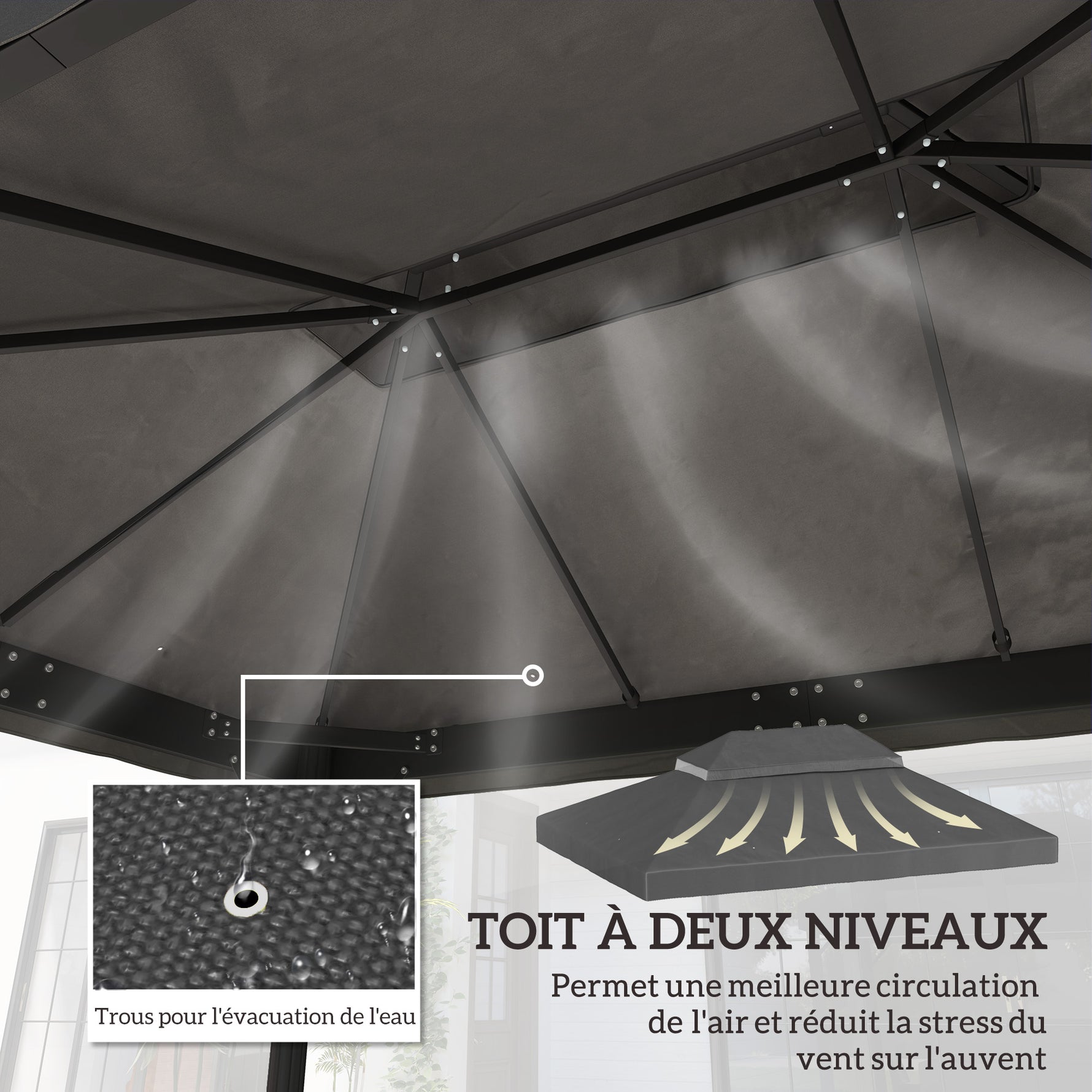 Toile de rechange pour pavillon toile de tonnelle 4 x 3 m, double toit avec trous de drainage, polyester 370 g/m², gris