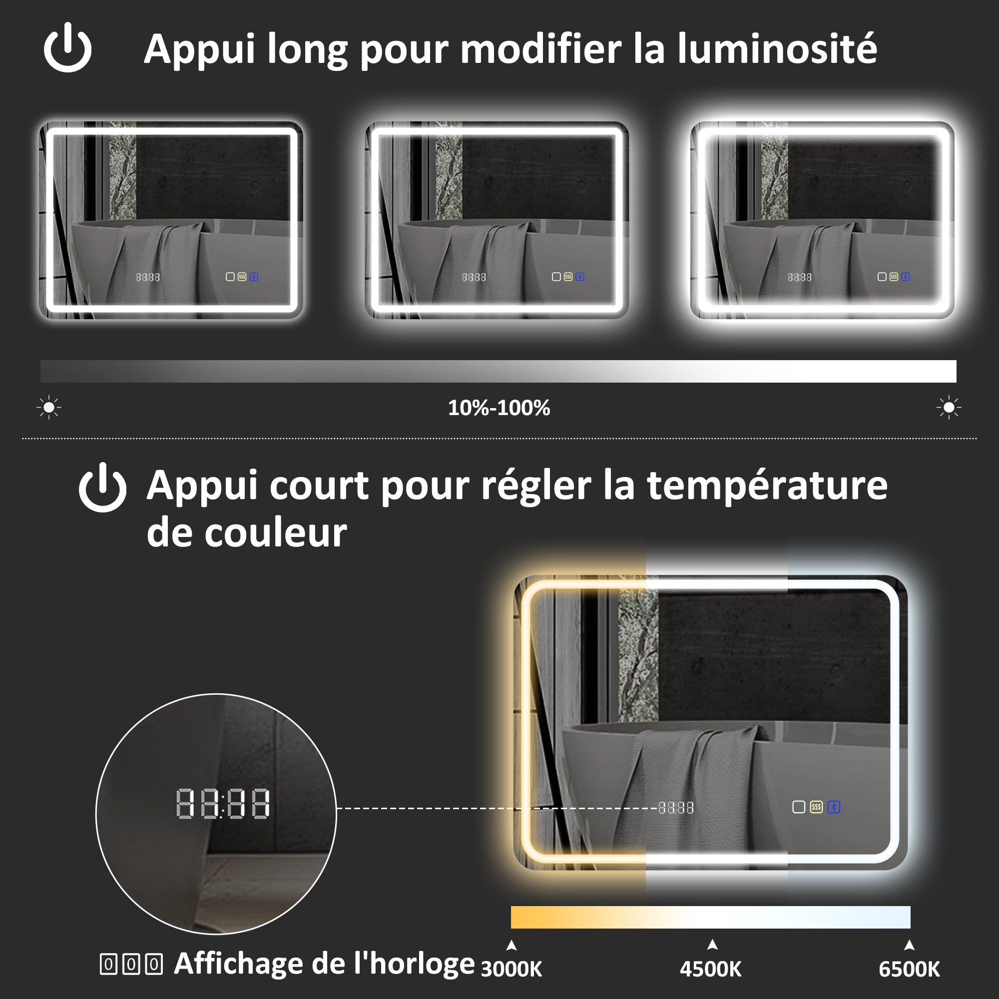 Texte alternatif de l'image