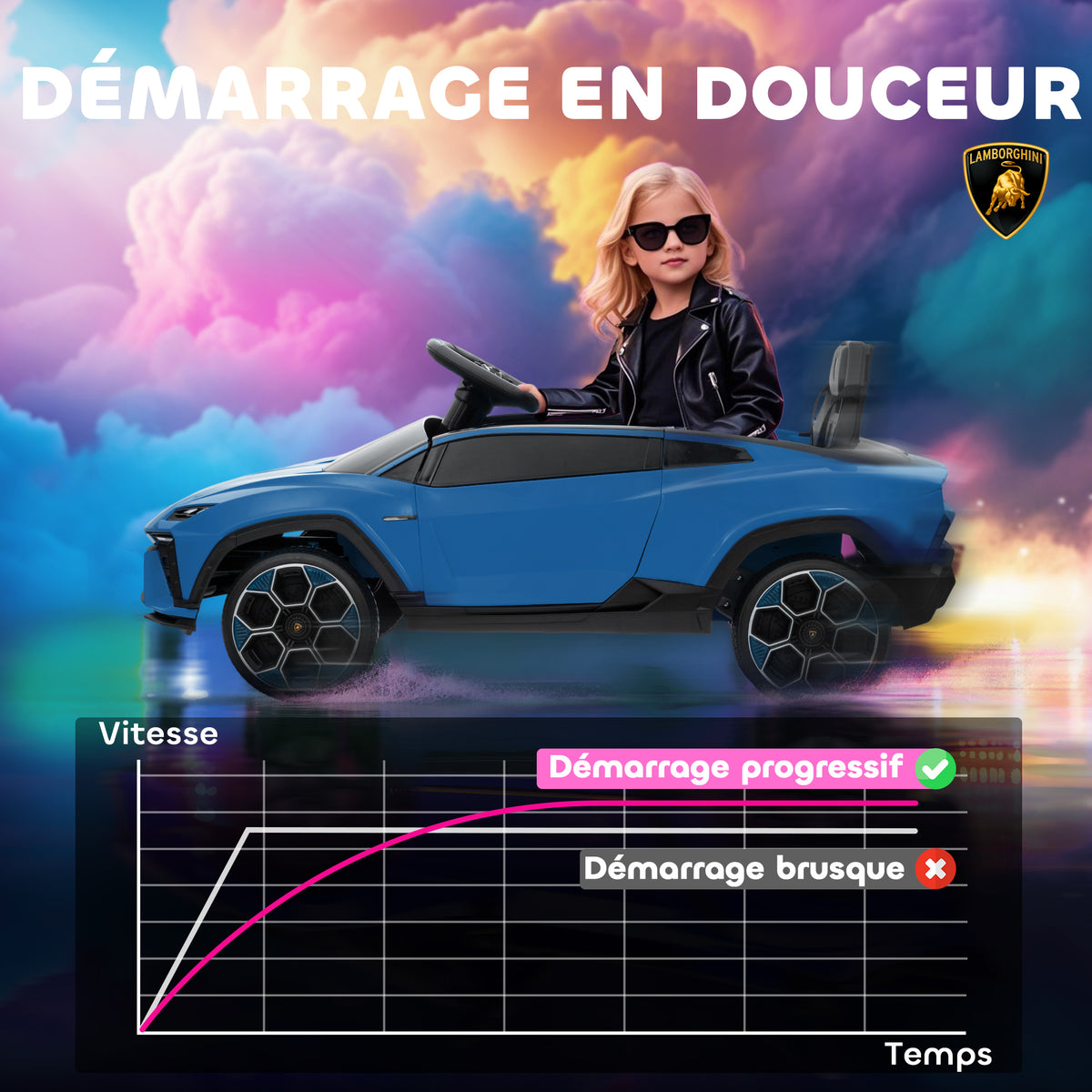 Voiture électrique enfant véhicule électrique Lamborghini 12V télécommande 2,4G et 2 moteurs vitesse max. 4 km/h bleu